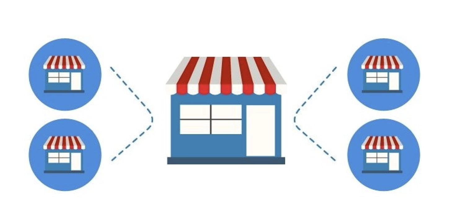 门店O2O系统